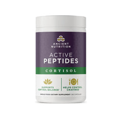 Active Peptides Cortisol