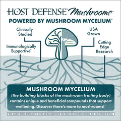 MycoBenefits Beauty